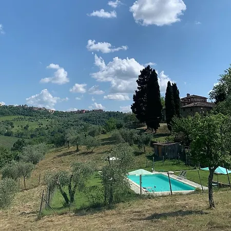 Le Balze Di Fontisterni *
