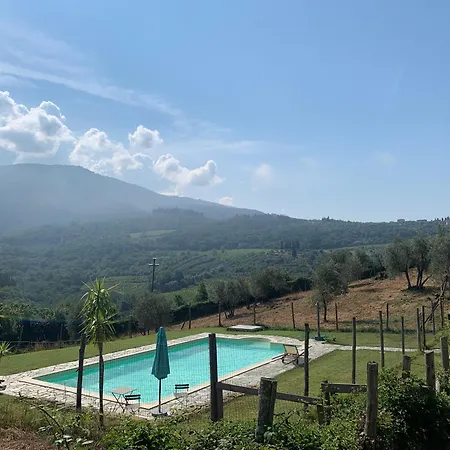 Le Balze Di Fontisterni *