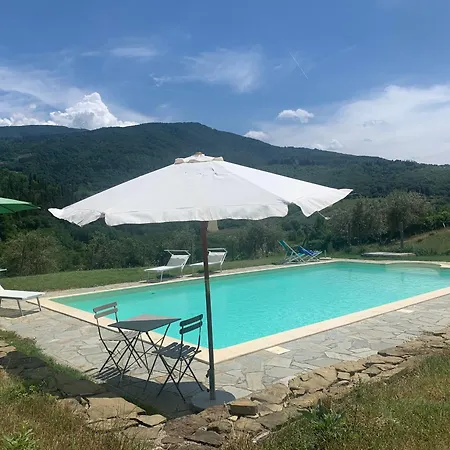 Le Balze Di Fontisterni Feriegård *
