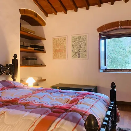 Le Balze Di Fontisterni