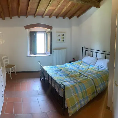 Le Balze Di Fontisterni Farm stay *